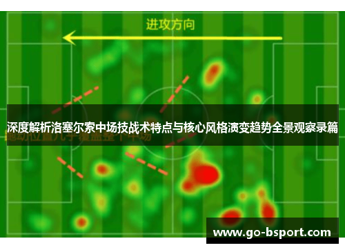 深度解析洛塞尔索中场技战术特点与核心风格演变趋势全景观察录篇